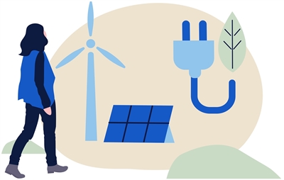 4. Nieuwe energie en leefmilieu